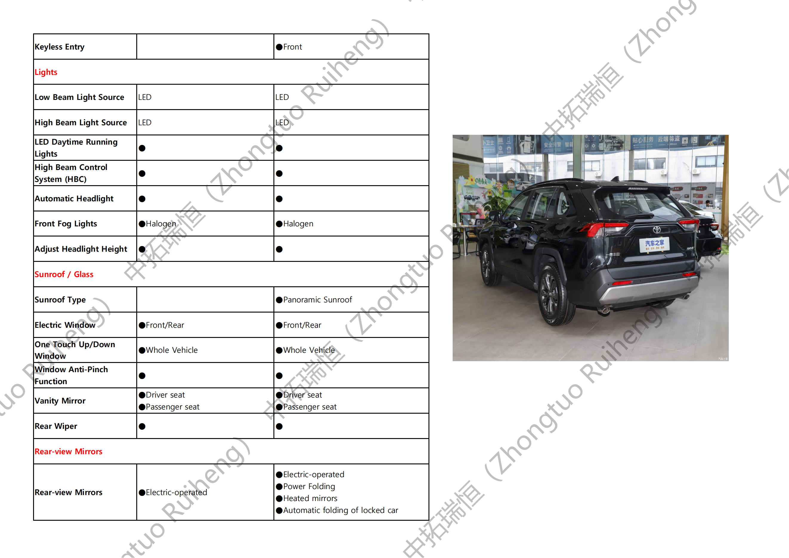 Toyota RAV4-丰田RAV4_06.png