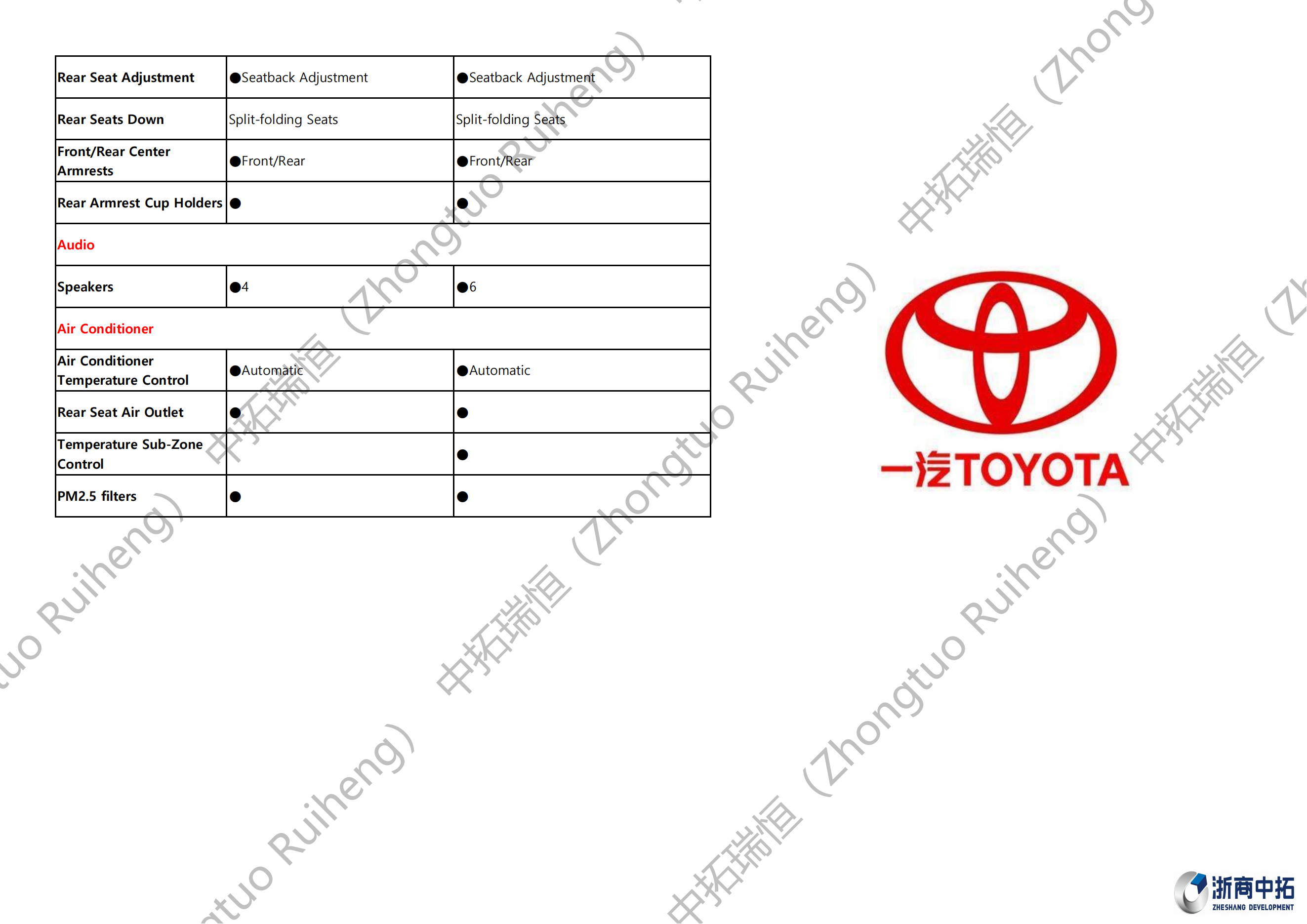 Toyota RAV4-丰田RAV4_09.png