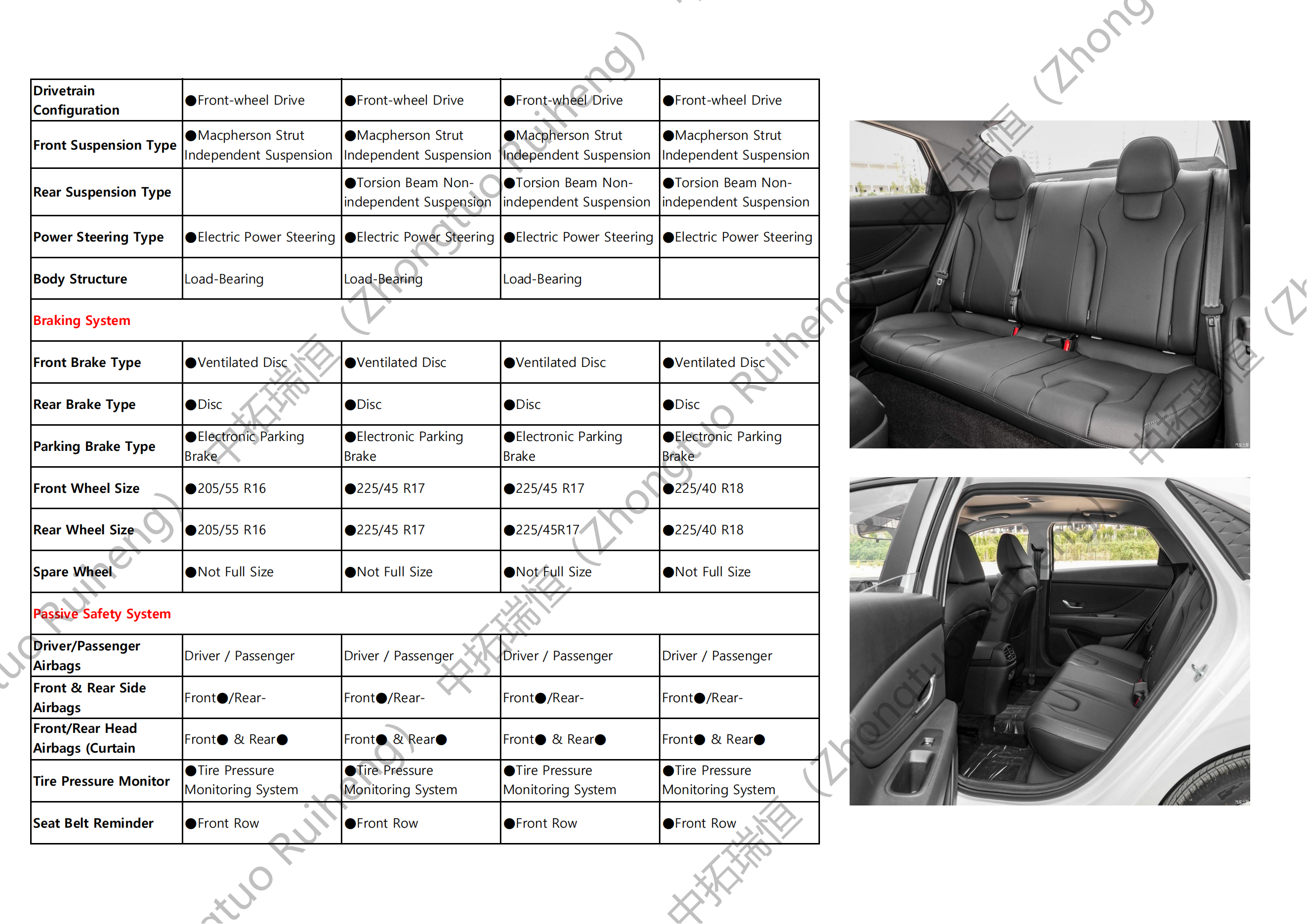 Hyundai Elantra-现代 伊兰特(2)_03.png
