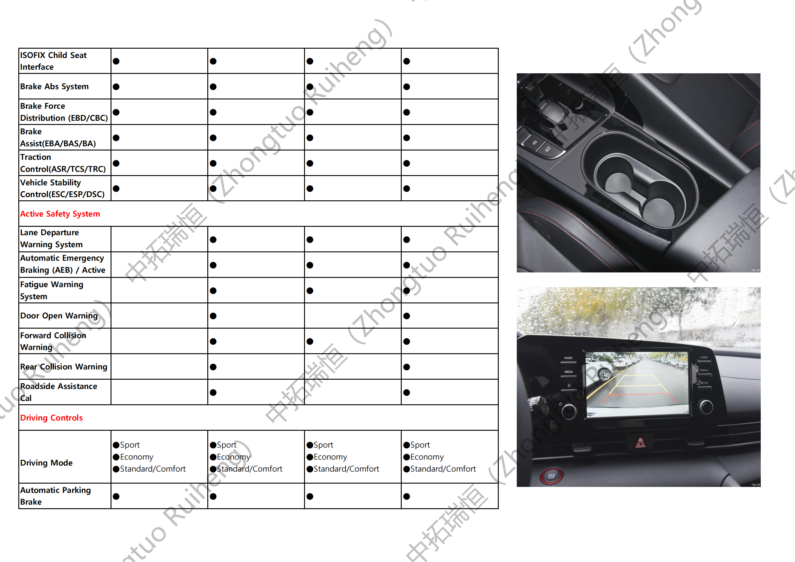 Hyundai Elantra-现代 伊兰特(2)_04.png