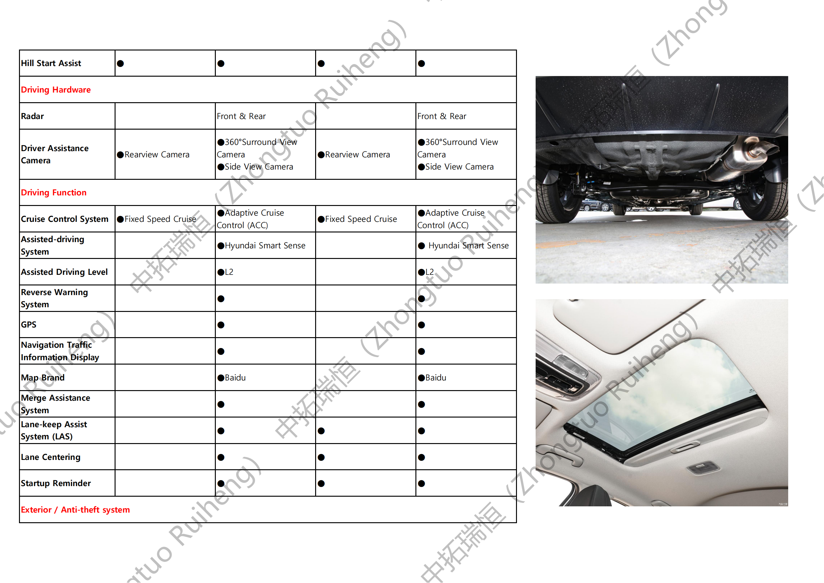 Hyundai Elantra-现代 伊兰特(2)_05.png