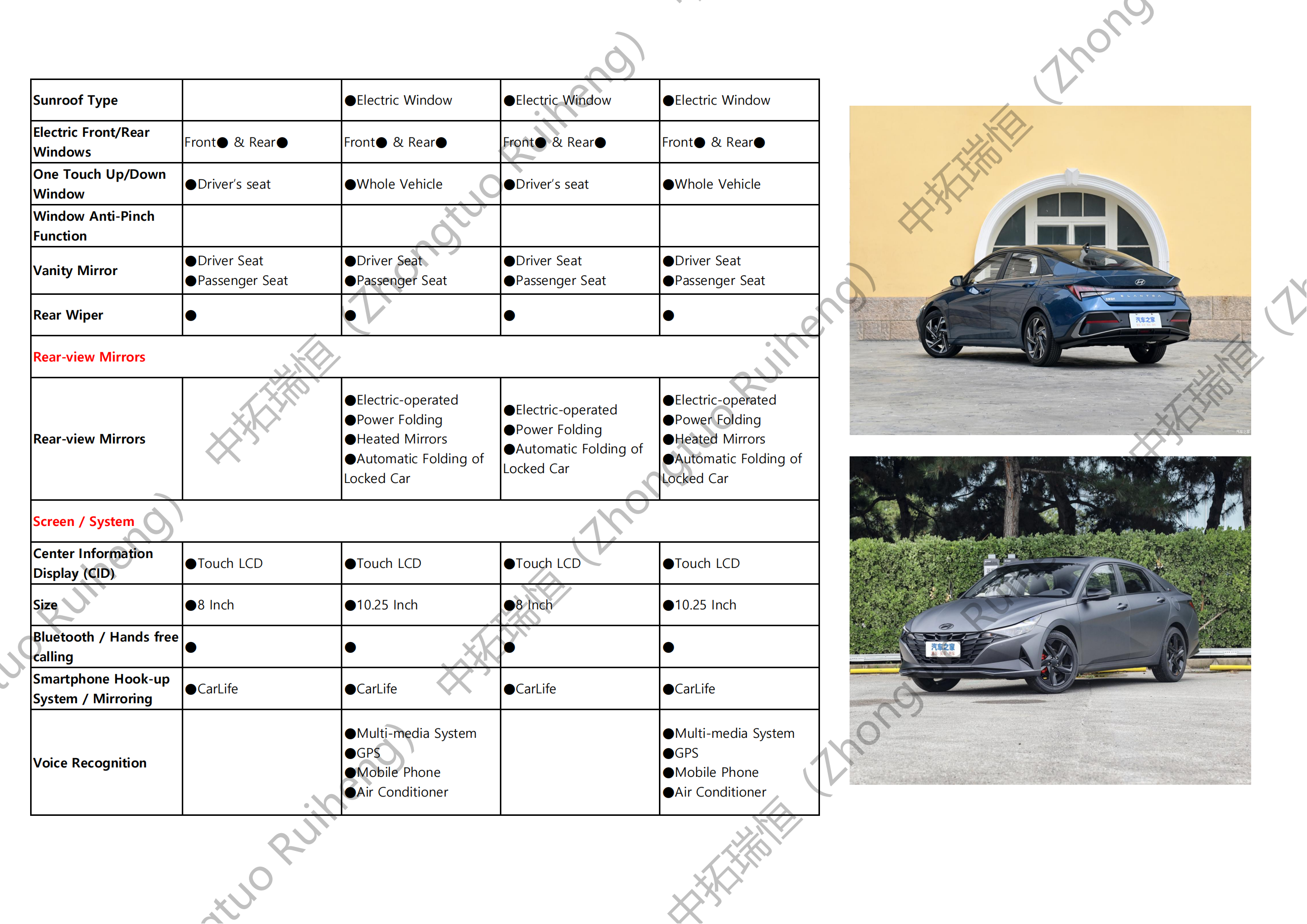 Hyundai Elantra-现代 伊兰特(2)_07.png