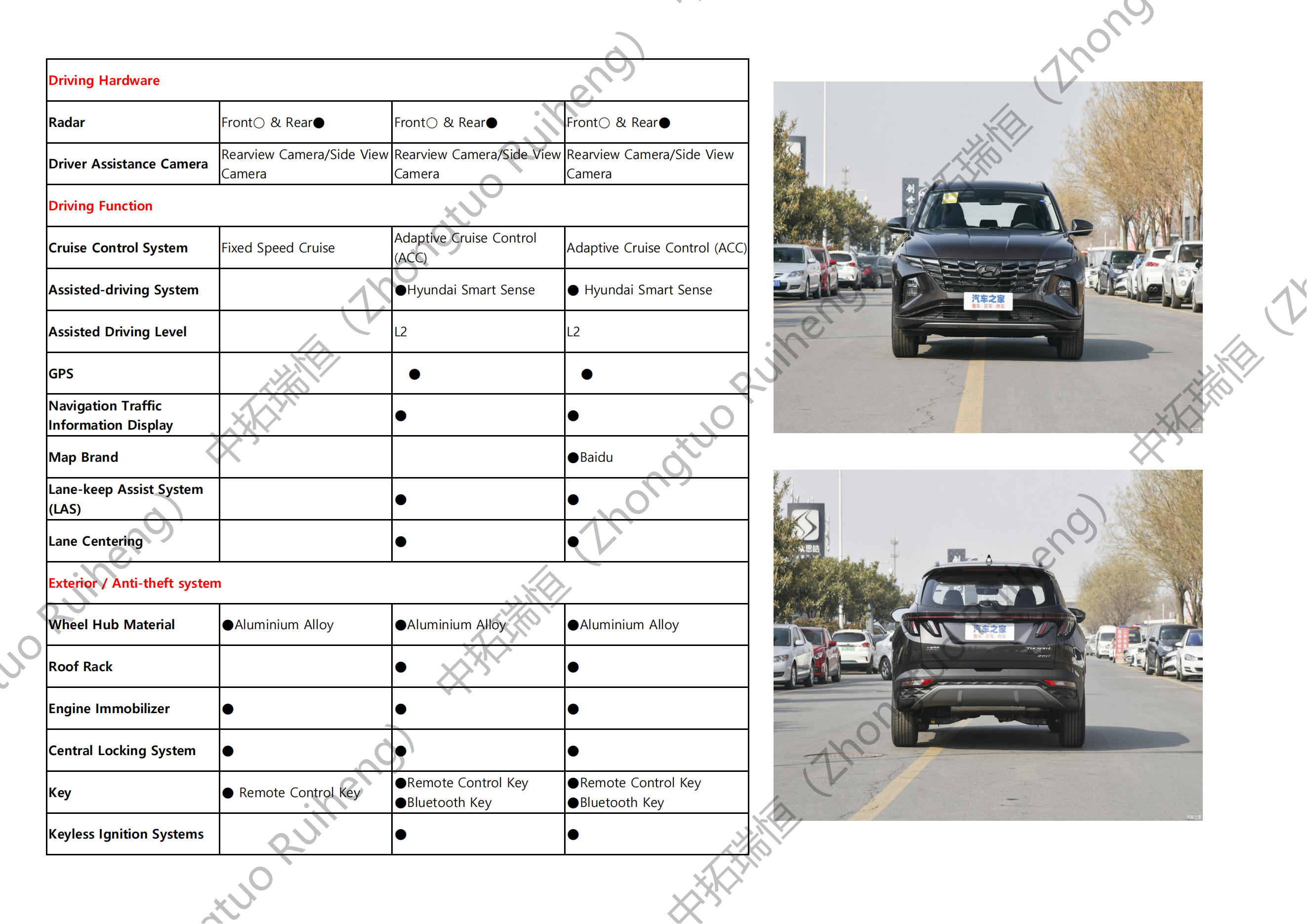 Hyundai Tucson-现代 途胜(2)_05.png