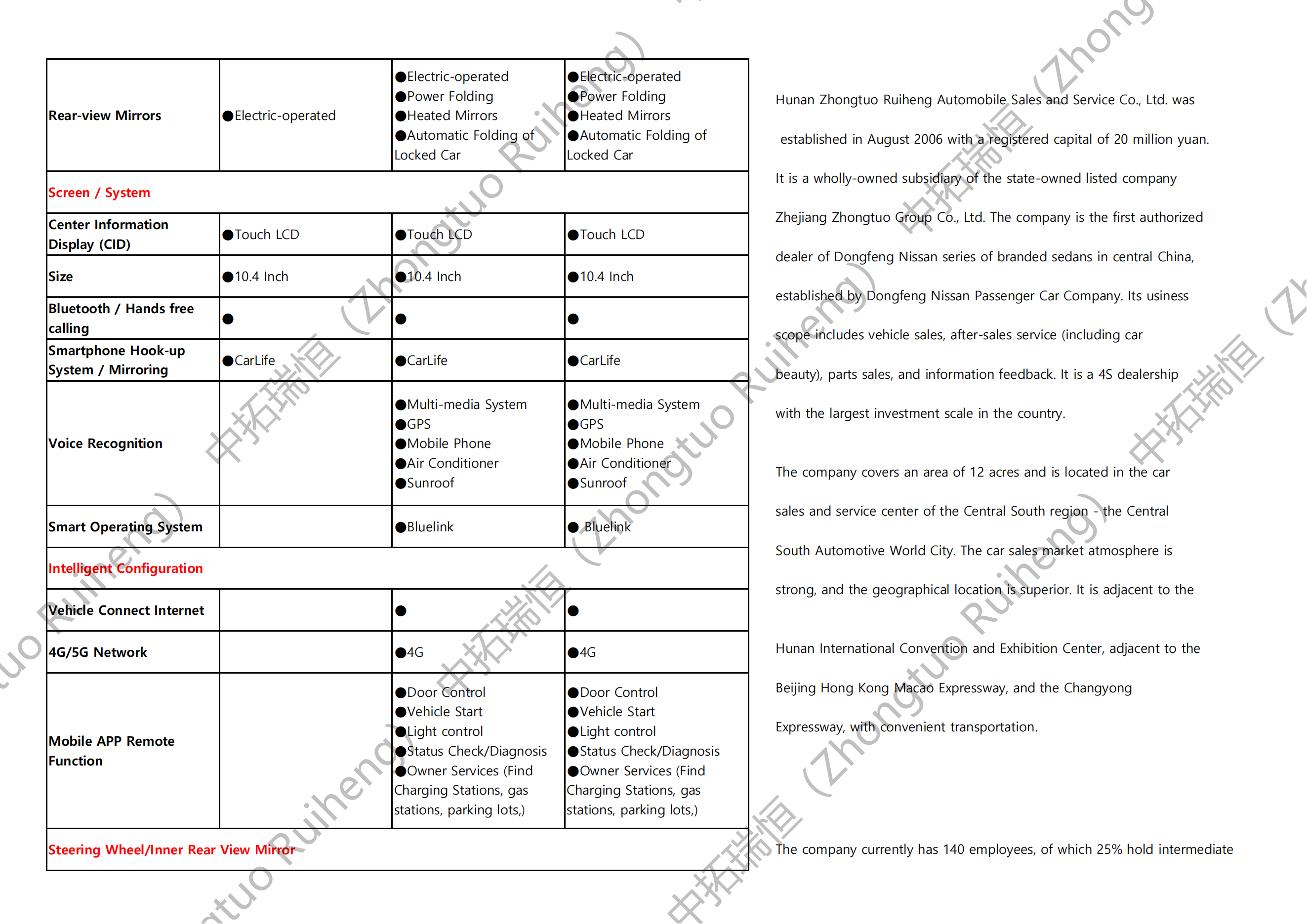 Hyundai Tucson-现代 途胜(2)_07.png