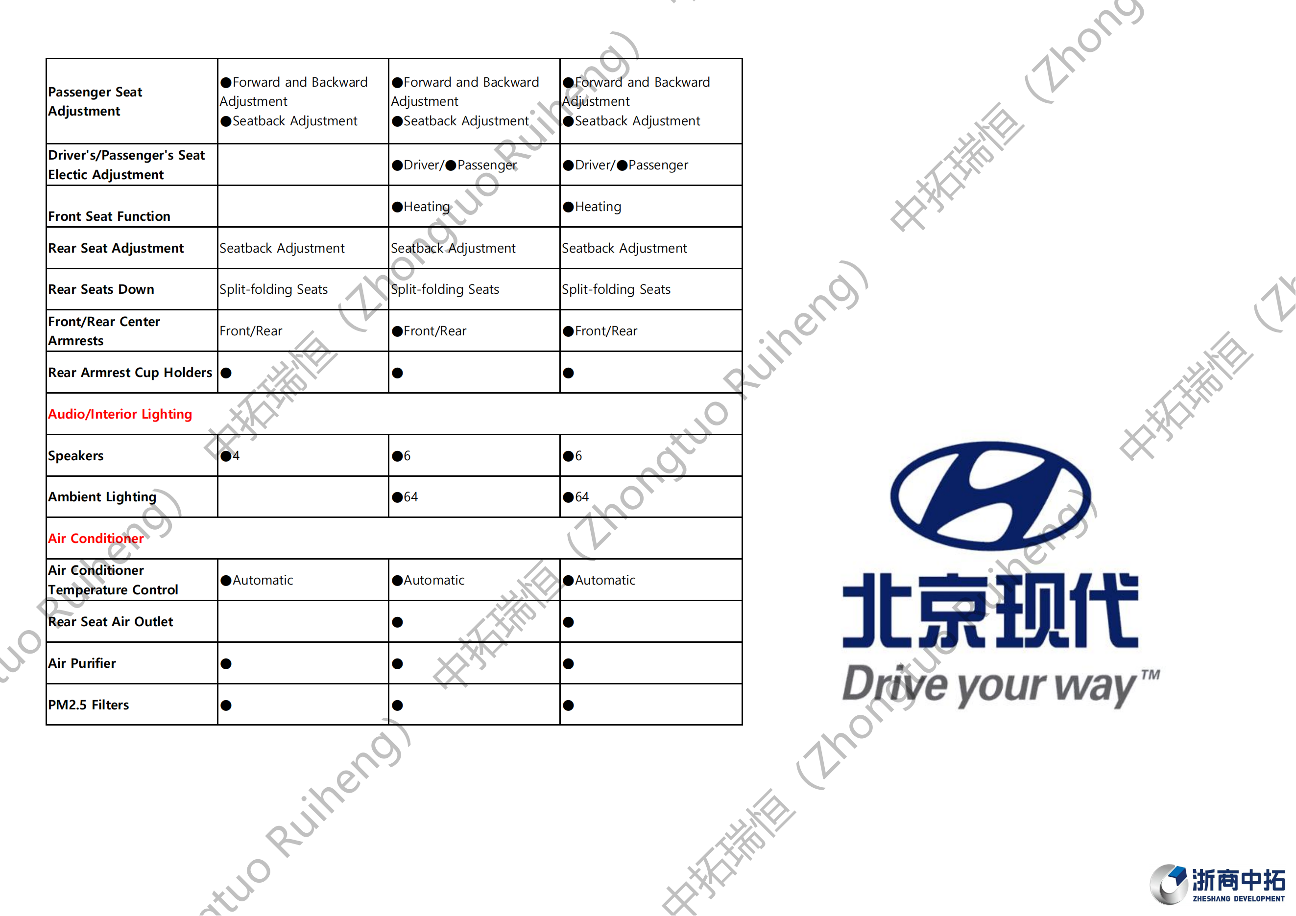 Hyundai Tucson-现代 途胜(2)_09.png