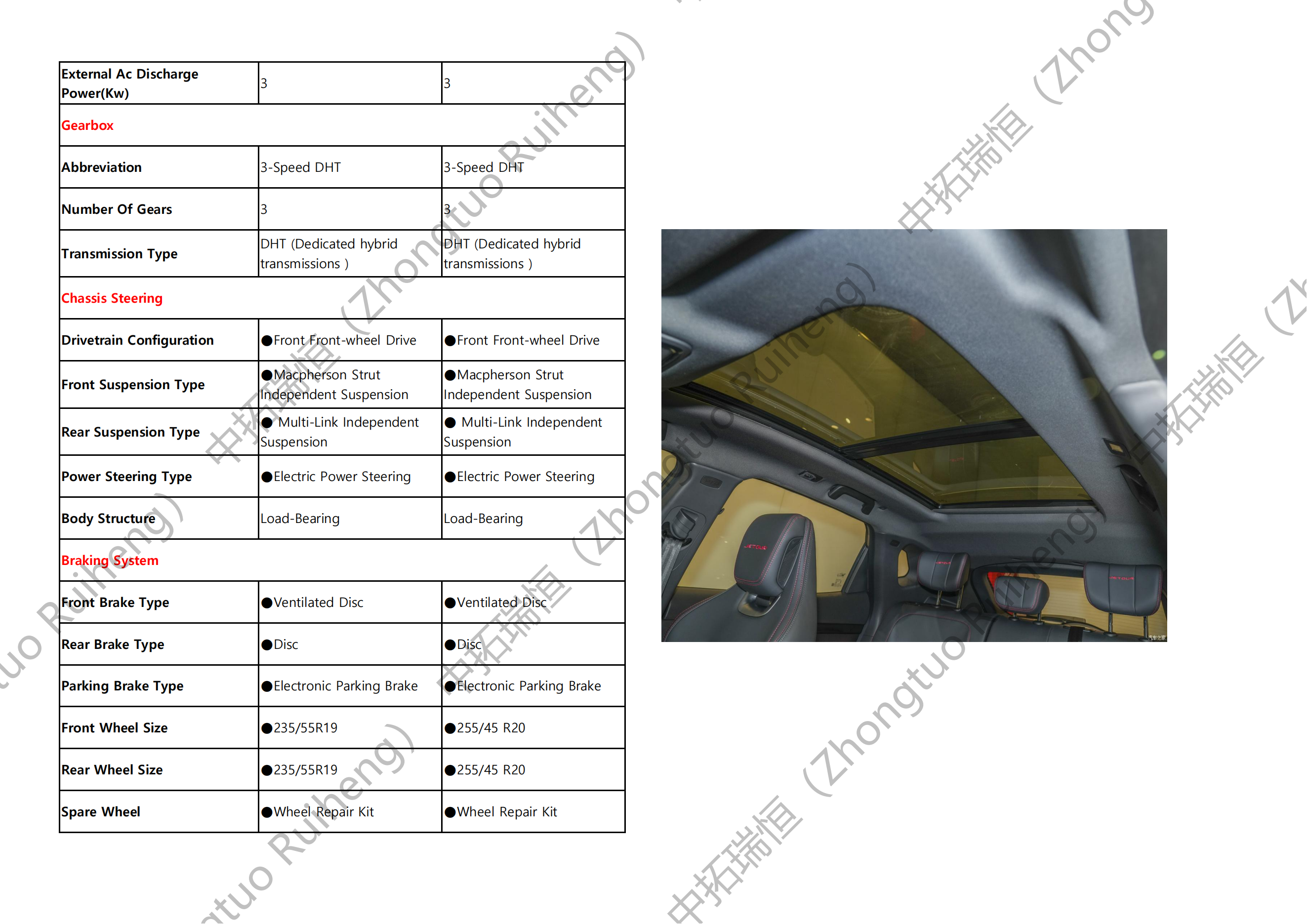Jetour Dashing i-DM-捷途大圣i-DM_04.png