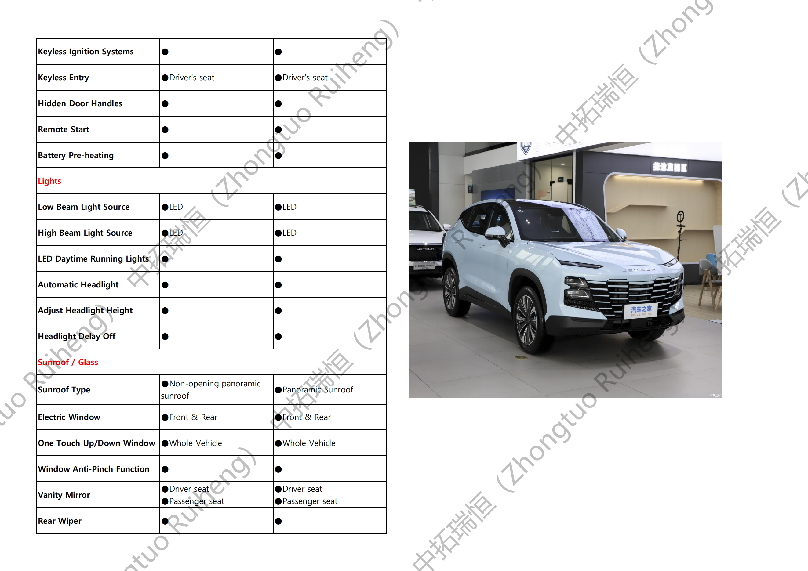Jetour Dashing i-DM-捷途大圣i-DM_07.png
