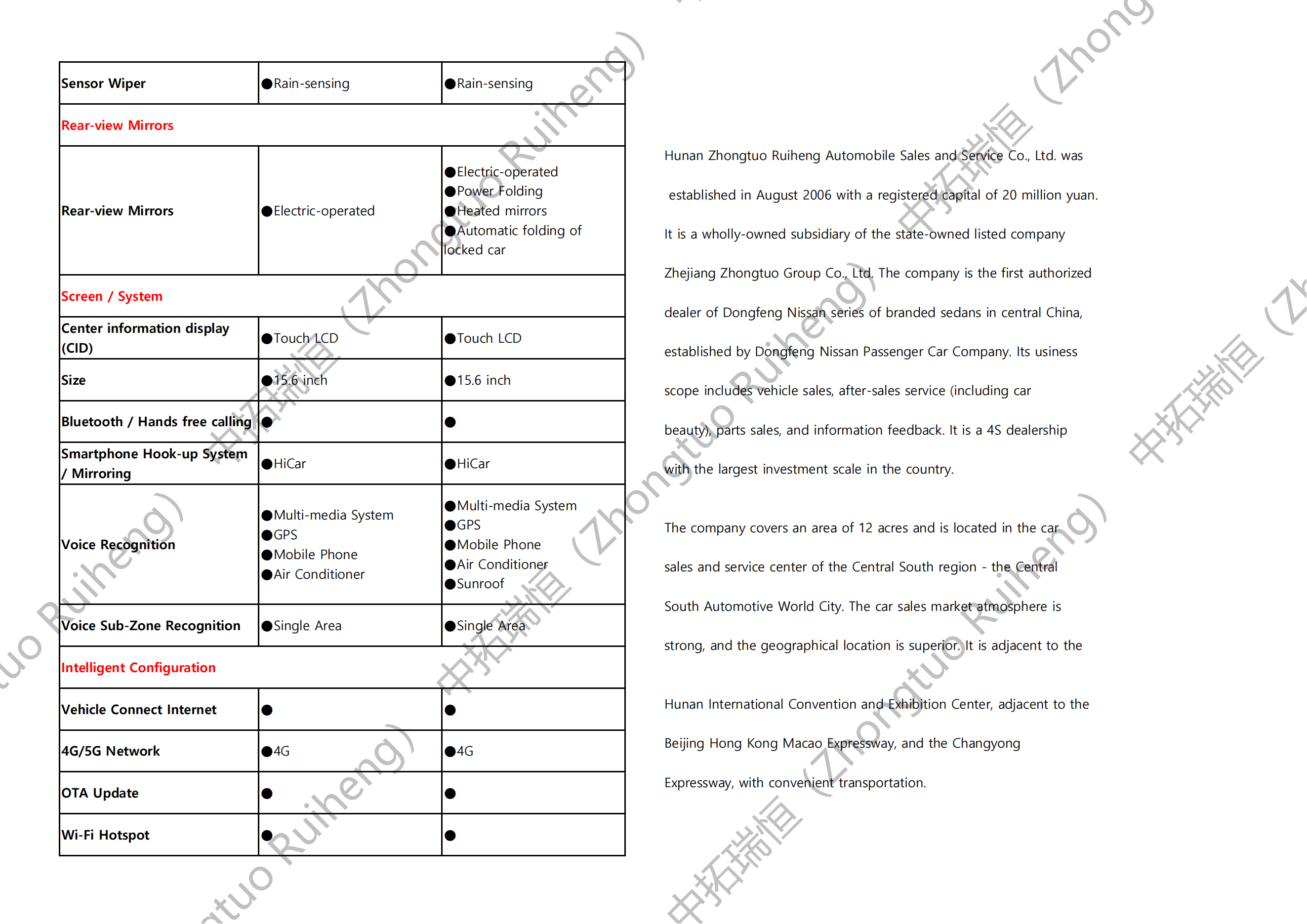 Jetour Dashing i-DM-捷途大圣i-DM_08.png