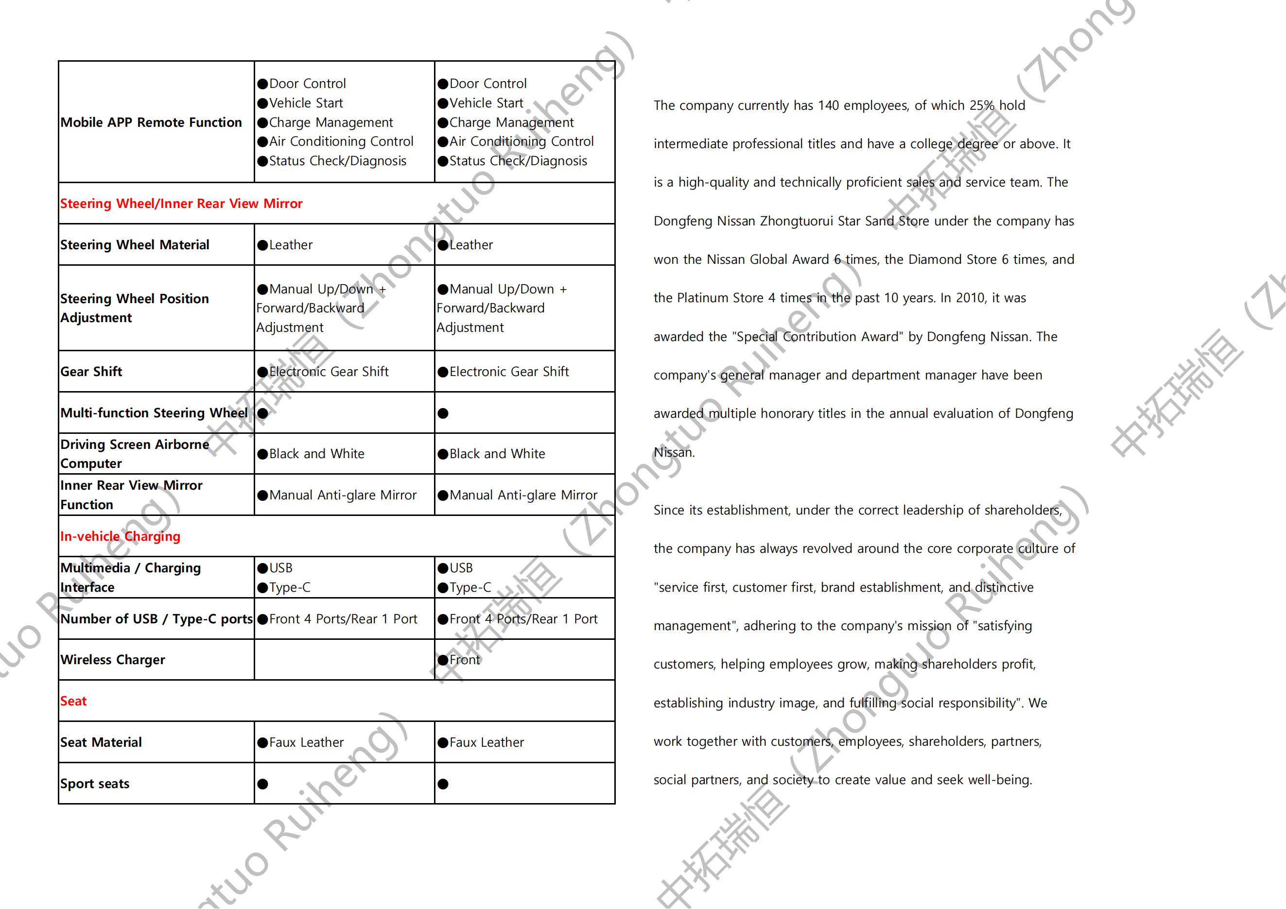 Jetour Dashing i-DM-捷途大圣i-DM_09.png