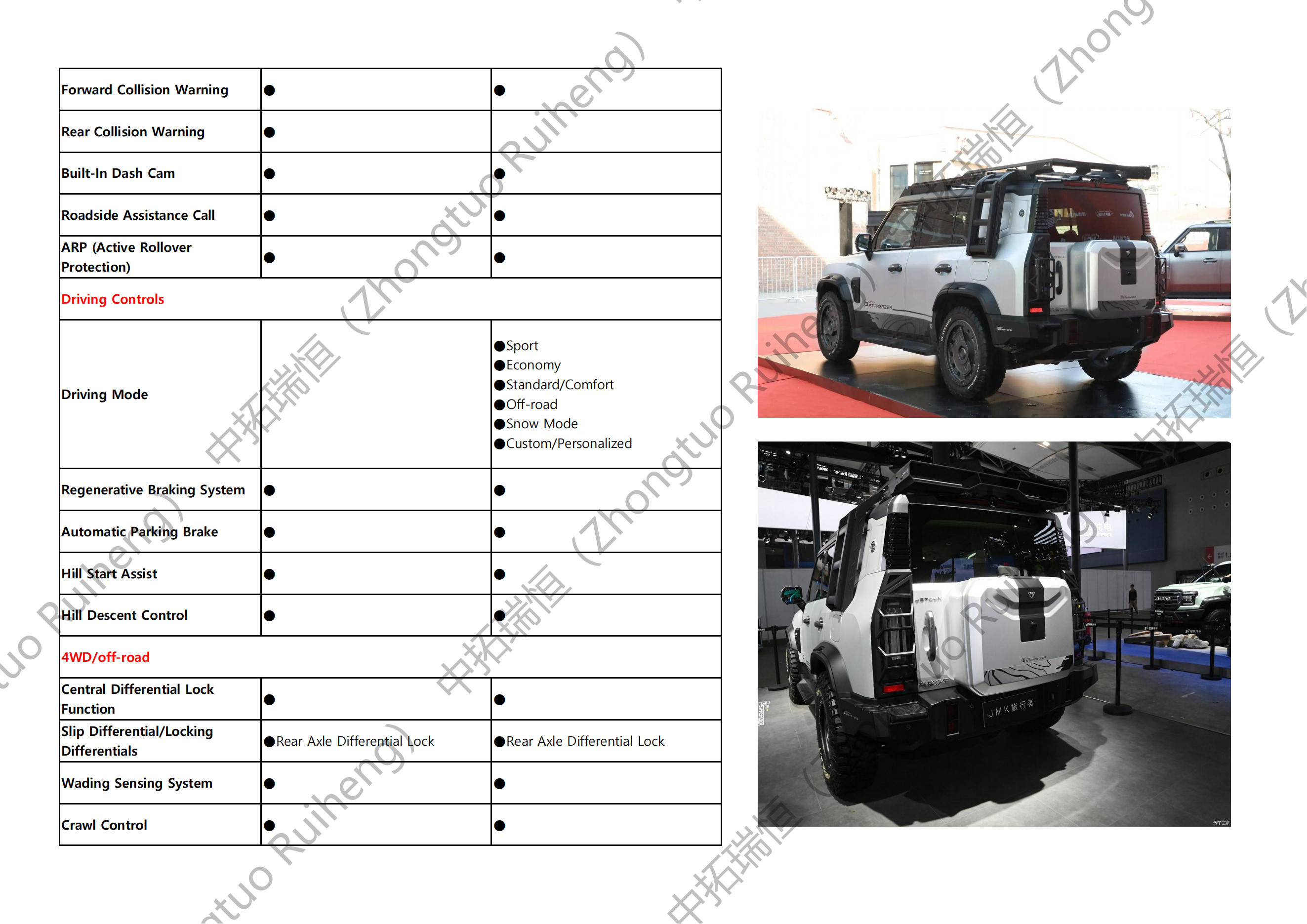 Jetour Traveler-捷途旅行者(2)_05.png