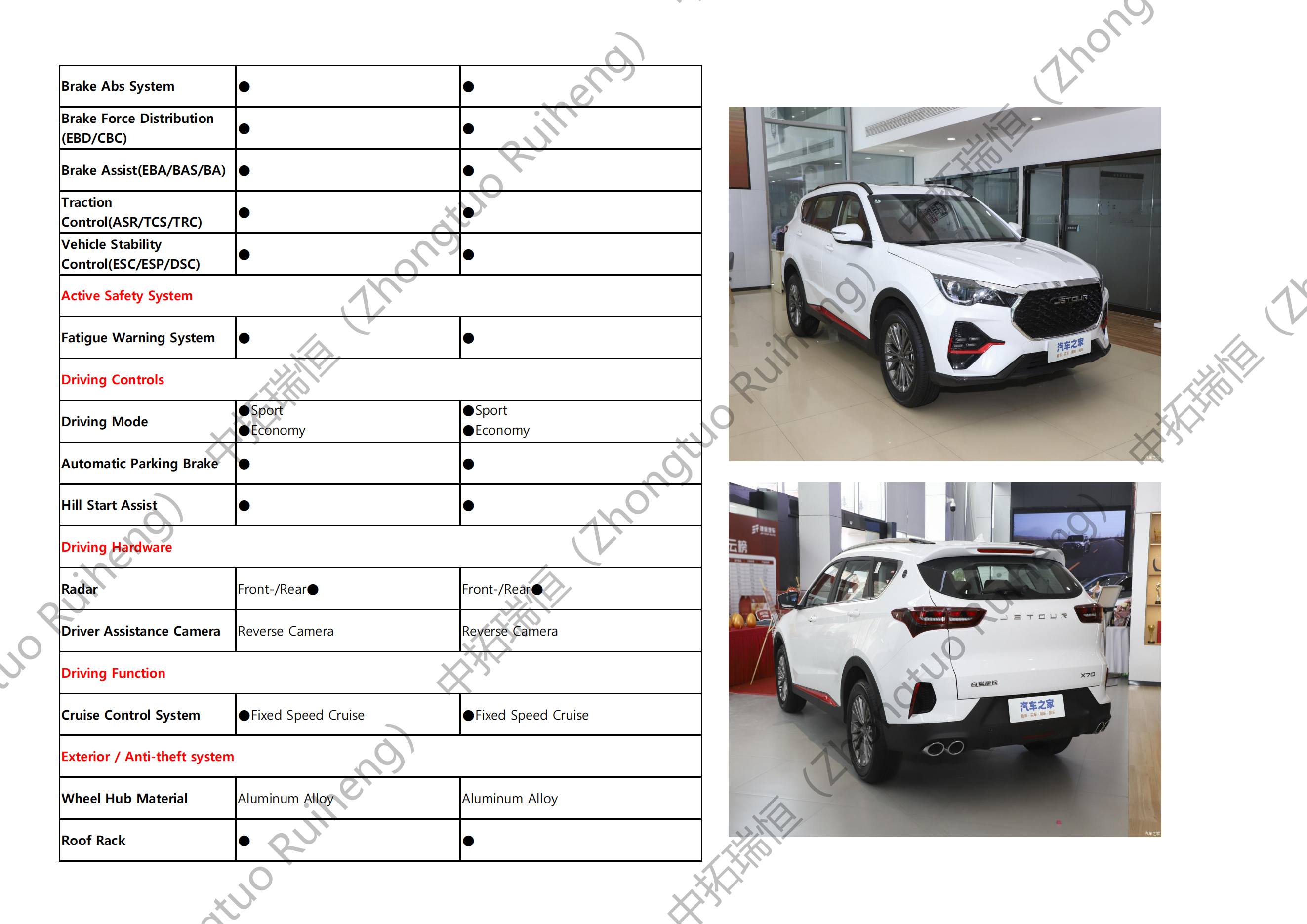 Jetour X70-捷途X70(2)(1)_04.png