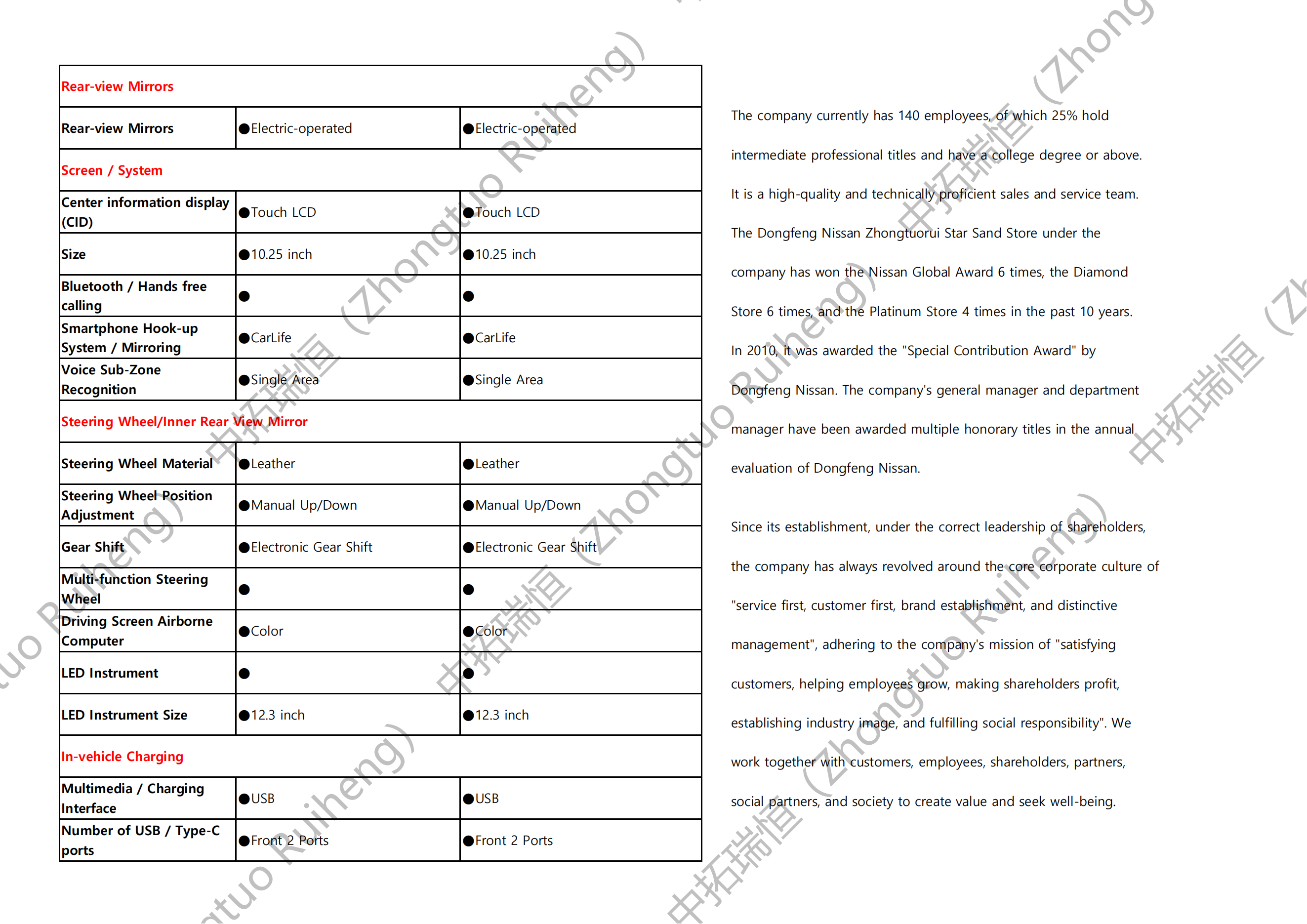Jetour X70-捷途X70(2)(1)_06.png