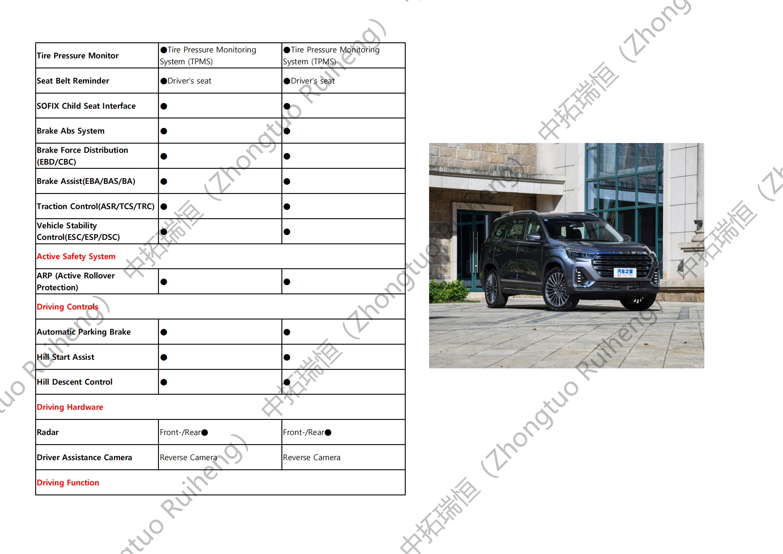 Jetour X90 Plus-捷途X90 Plus(2)_04.png