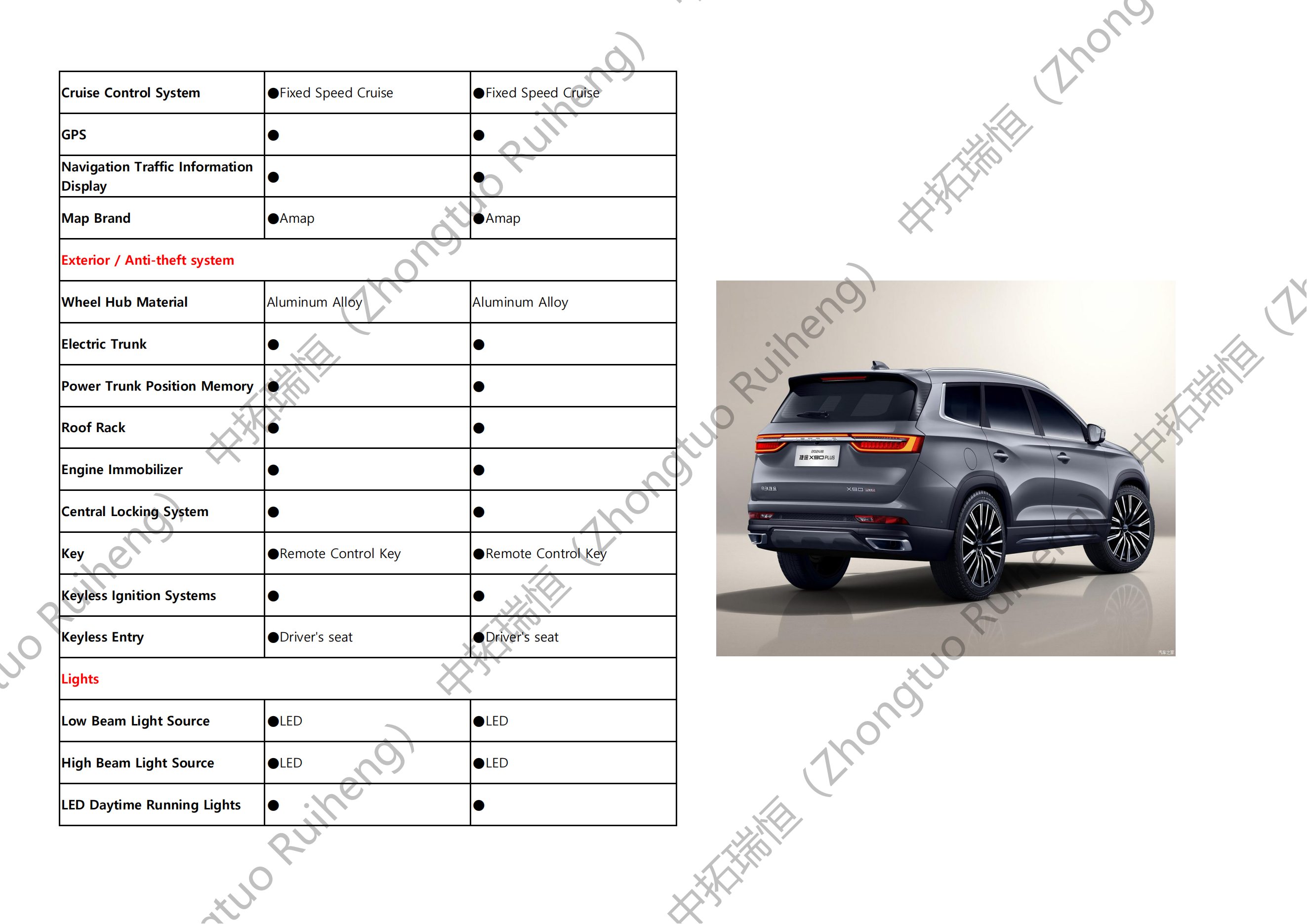 Jetour X90 Plus-捷途X90 Plus(2)_05.png