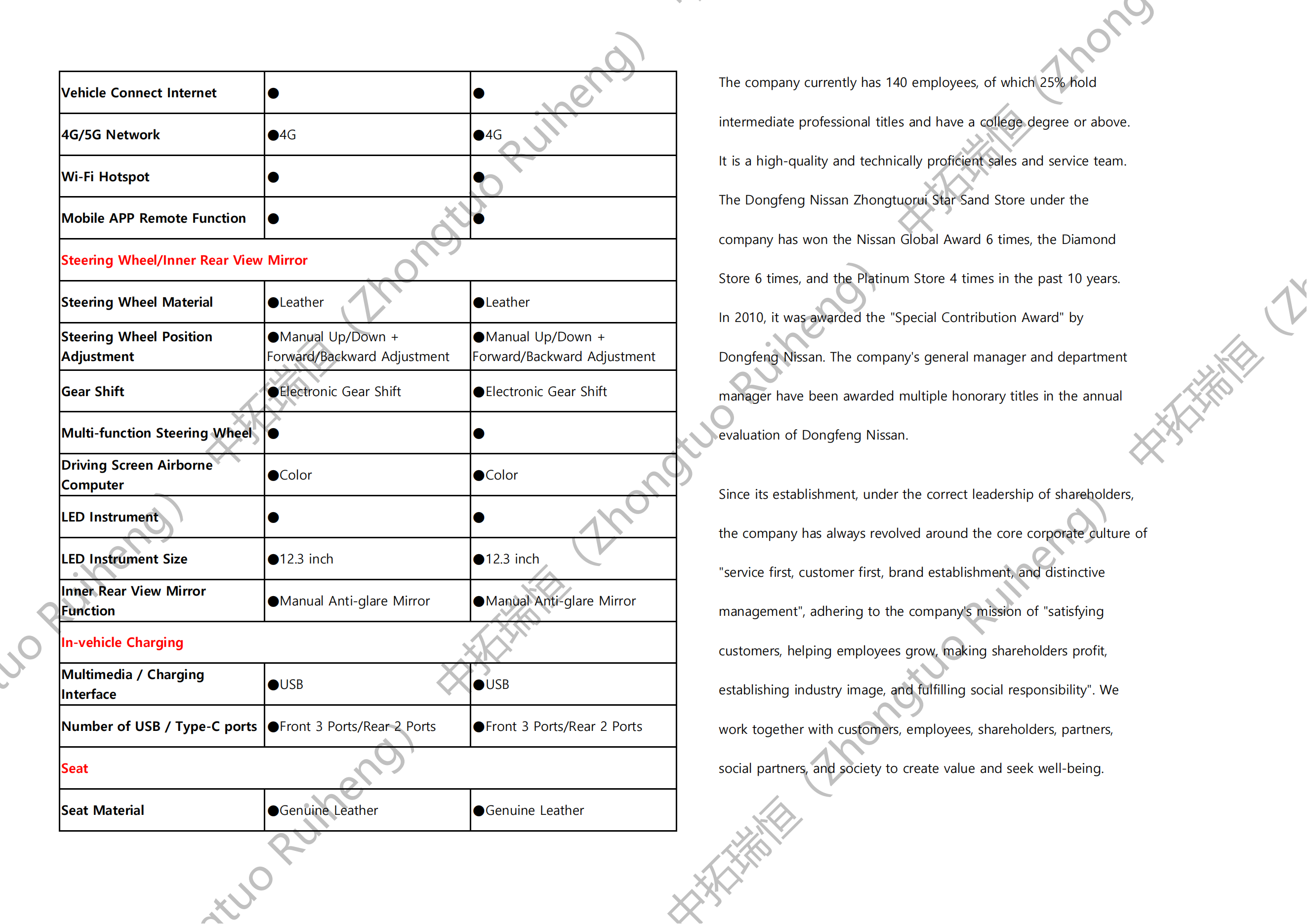 Jetour X90 Plus-捷途X90 Plus(2)_07.png