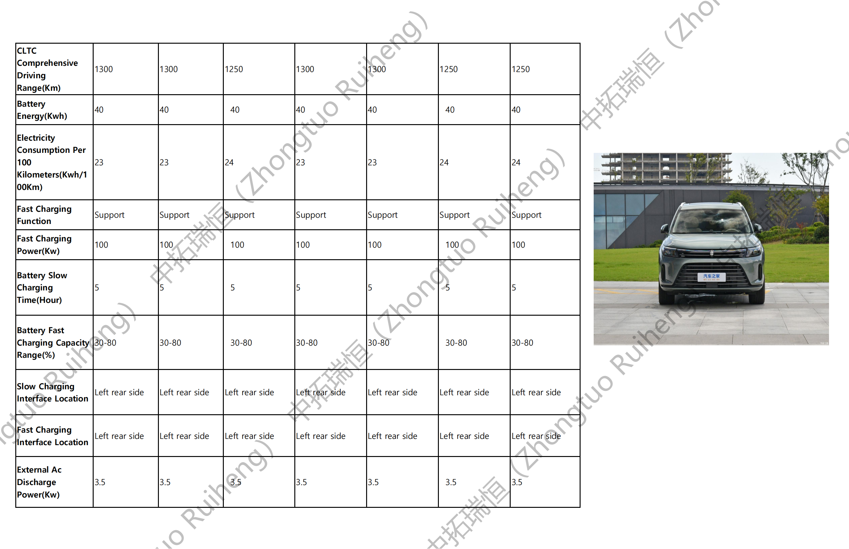 AITO M7（问界M7）_06.png