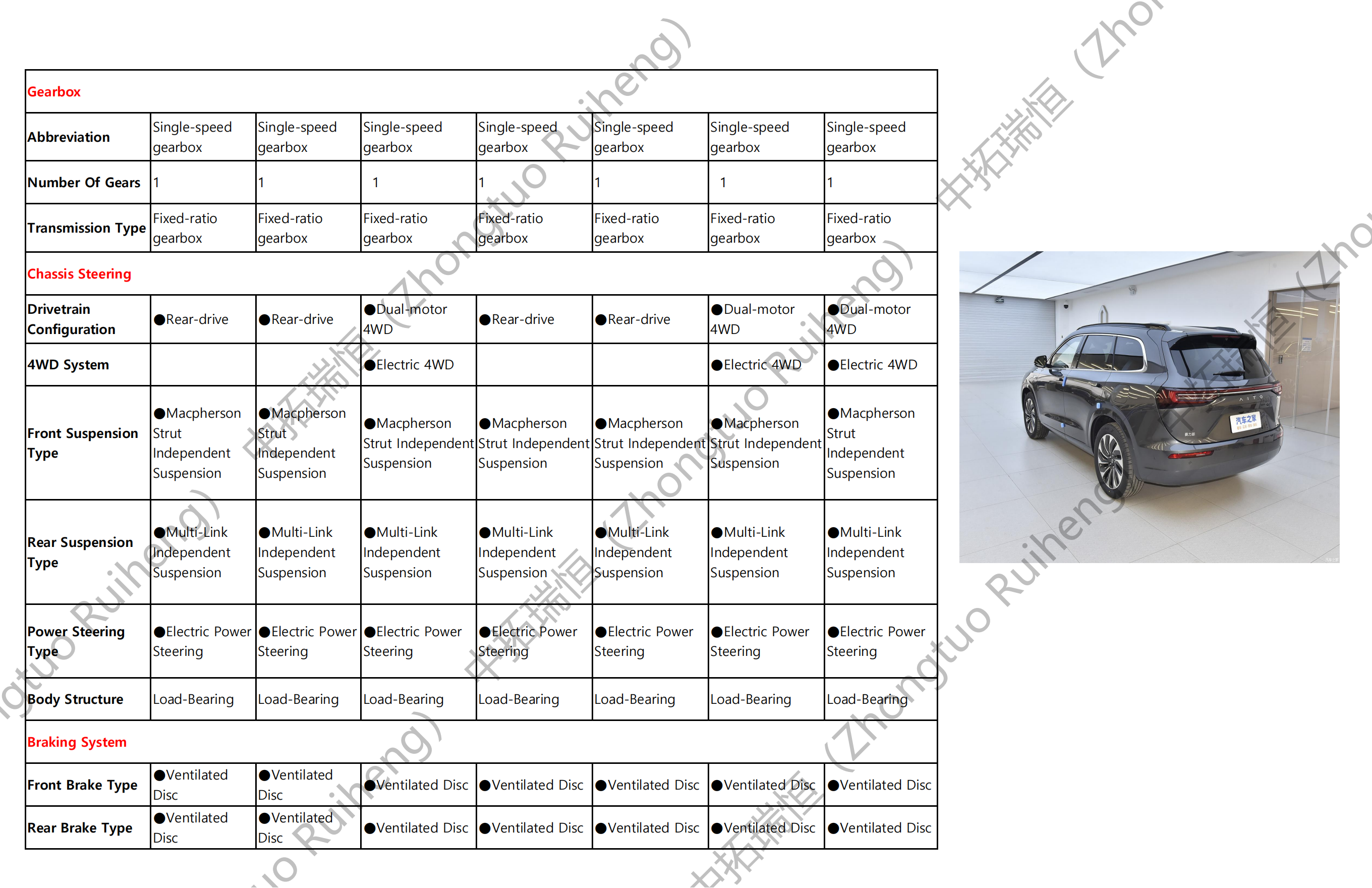 AITO M7（问界M7）_07.png