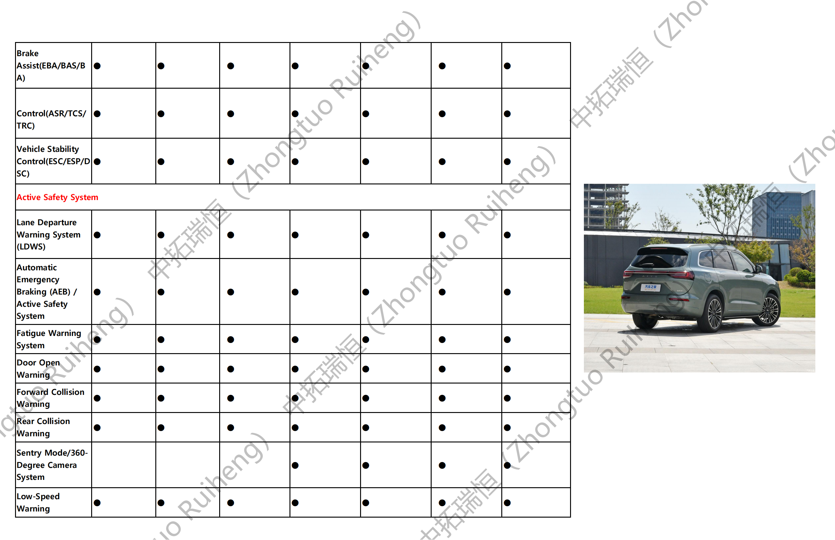 AITO M7（问界M7）_09.png