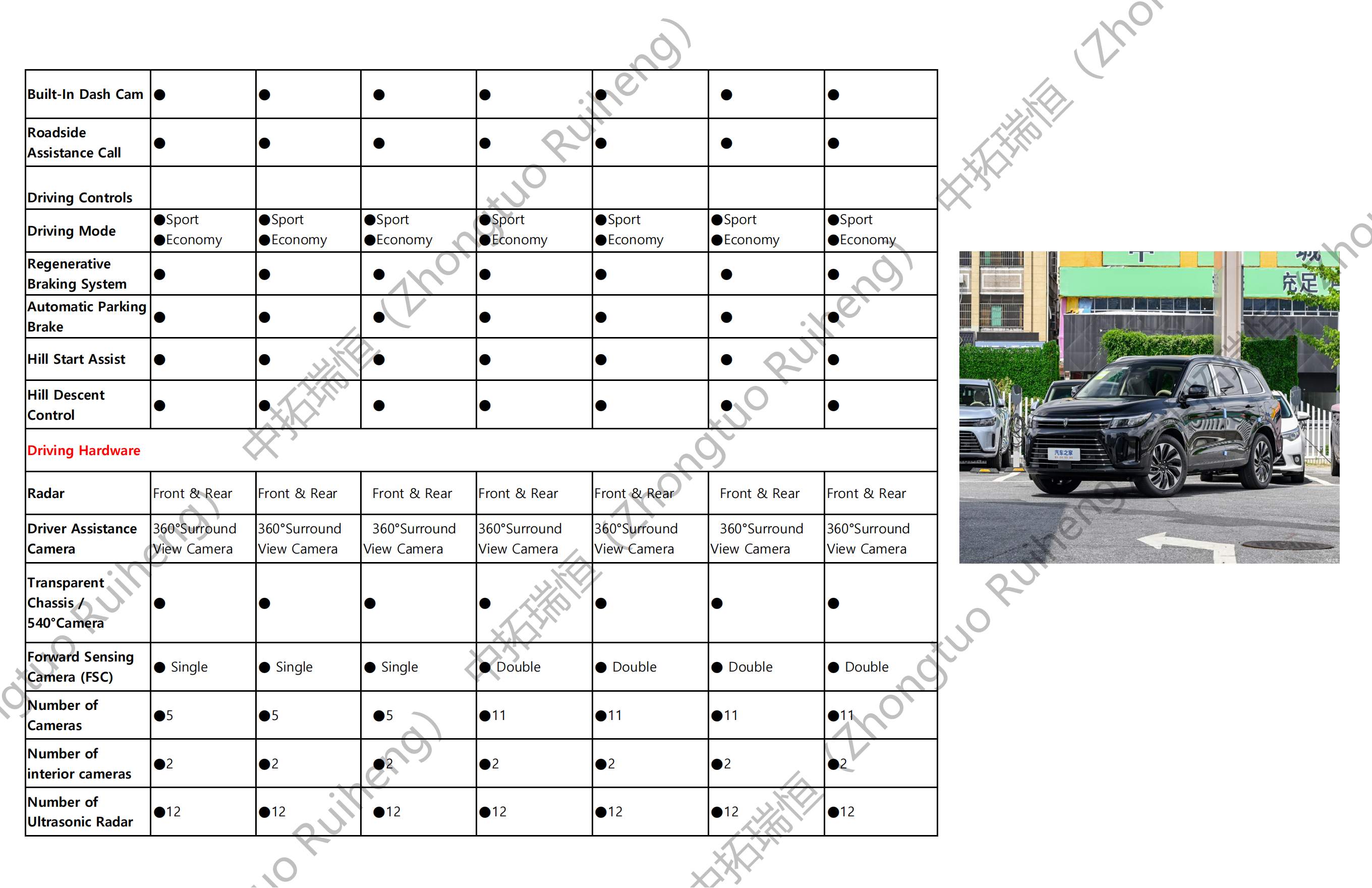 AITO M7（问界M7）_10.png