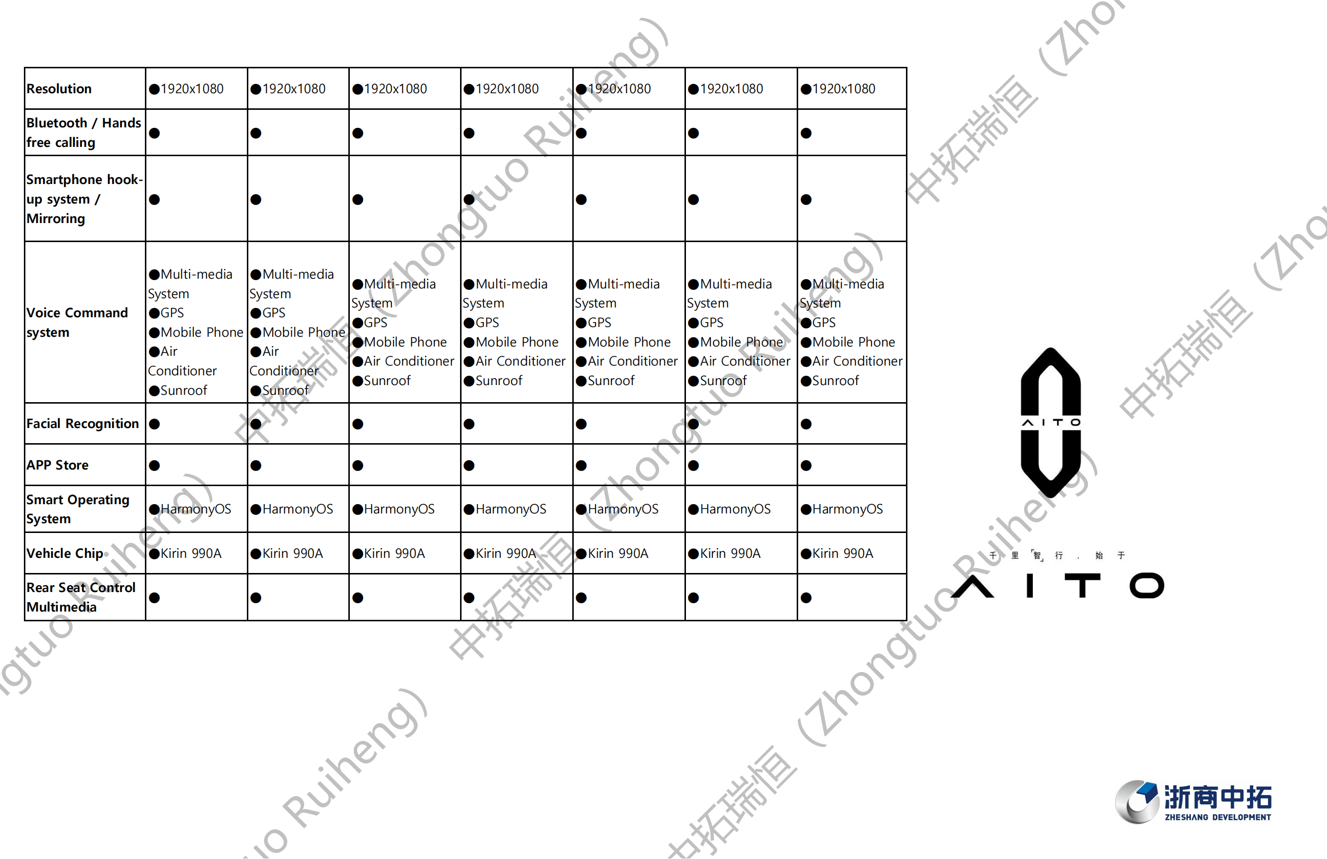 AITO M7（问界M7）_15.png